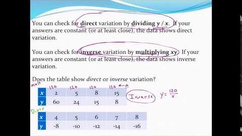 Determining if a table represents direct or inverse variation (with application)