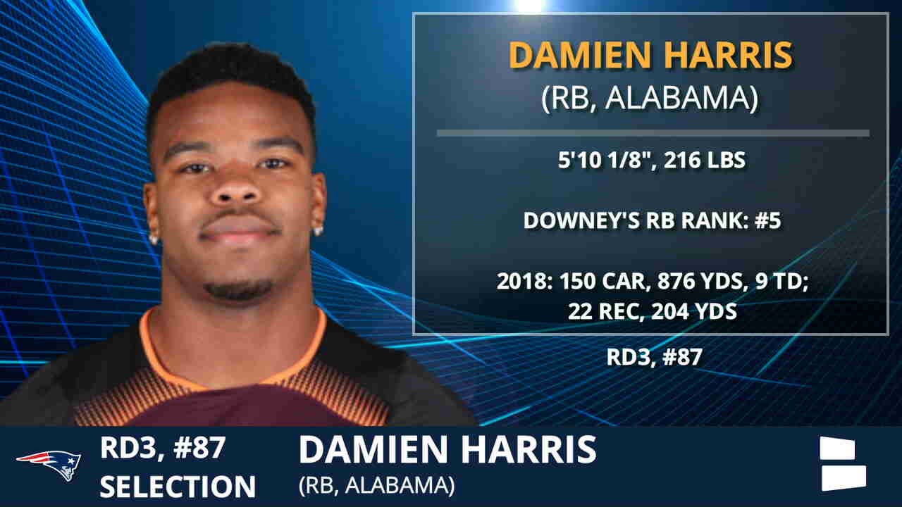 Damien Harris Drafted By Patriots With Pick 87 In Round 3 Of 2019 NFL Damien harris drafted by patriots with pick 87 in round 3 of 2019 nfl