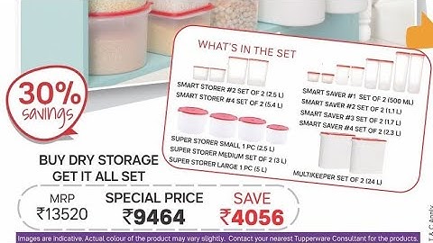 Tupperware products |factsheet week 47 2018|by Nipa Mistry