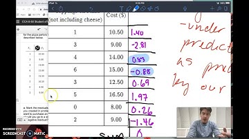 6.2.1 CPM CCA - Day 2