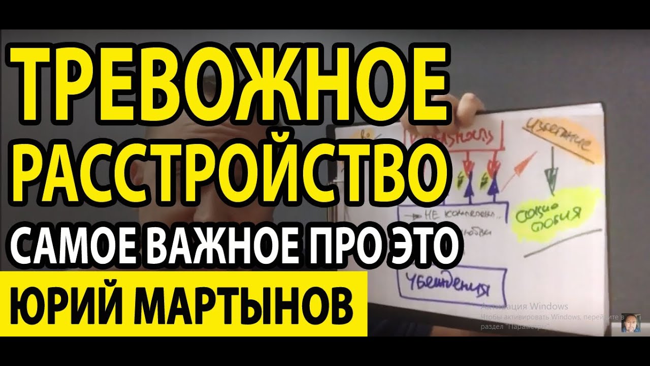 Тревожное расстройство личности и тревога и страх как избавиться | Как ...