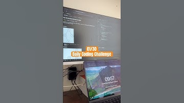 Kth Smallest Element in BST - LeetCode Java Solution #shorts #coding
