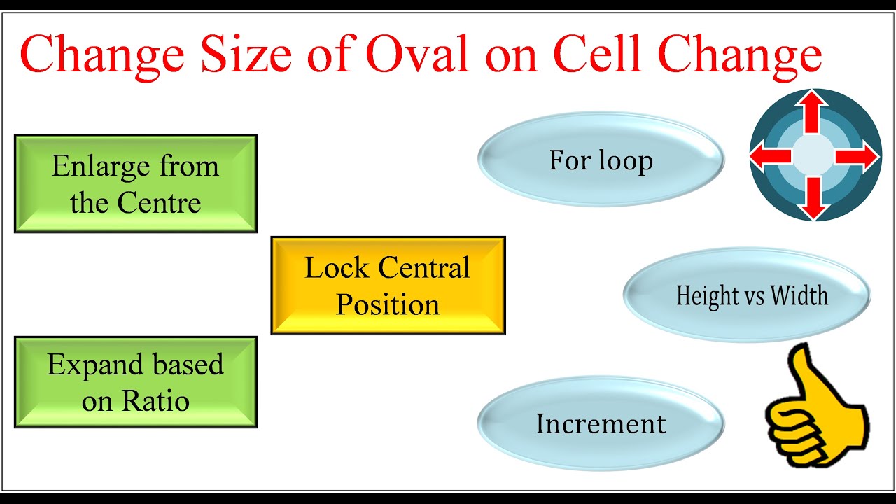 excel-vba-change-size-of-shape-on-cell-change-youtube