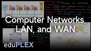 Computer Networks, LAN, and WAN | Hardware and Software | AP Computer Science A | eduPLEX