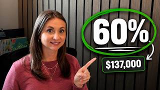 Full Before You Hire an NP, Learn This 60% Rule News