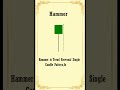 Hammer Candlestick Pattern || Bullish Hammer|| Stock Technical Views #shorts