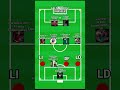 #funksong #442 #formación #busco #equipo #club #fútbol #rival #football #equipos #faltan #funksong