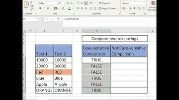 2 methods to compare text strings in excel................