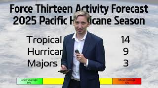 2025 Pacific Hurricane Season Predictions - Force Thirteen