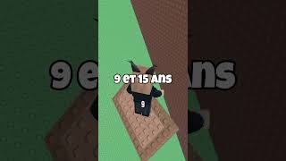 La nouvelle mise à jour roblox kids plus roblox select expliqué en détail ! #roblox