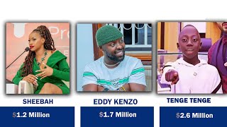 Top 15 richest musicians in Uganda 🇺🇬 2025