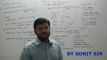 1 | ratio analysis | TY BCom | semester 5 | Gujarat university | accounts |chapter 3 |