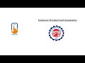 How to Generate UAN from UMANG App | Step-by-Step Guide by Maatrom HR Solution