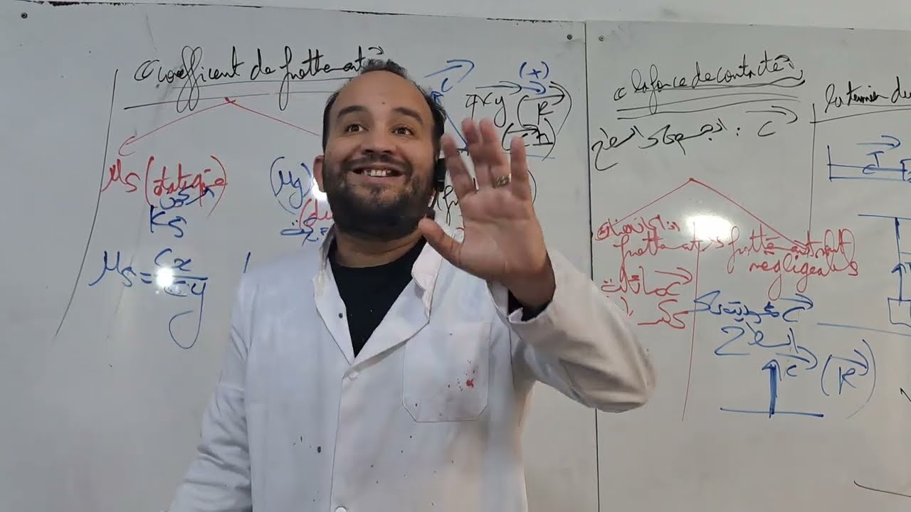 Révision top dynamique Physique 1