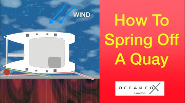 How To Spring off a Quay. Sailing Ocean Fox