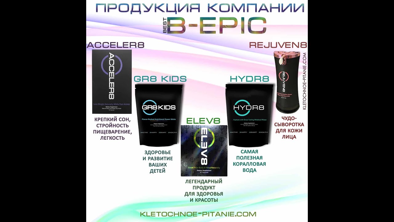 Best product company. Продукты компании Bepic. Сыворотка Bepic. Бэпик товары. Лучший видео обзор продукта.