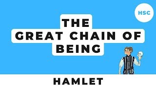 The Context of Hamlet: The Great Chain of Being