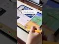 いつもはiPad勉強に使うGoodnotes、旅行ログをつくってみた　#shorts #ipad #ipad活用 #goodnotes