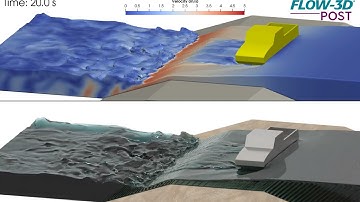 Vehicle Crossing a Flooded Roadway | FLOW-3D HYDRO