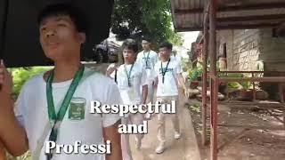 BSBA 1D - Community Profiling Needs Activities 2