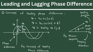 leading and lagging phase difference | electrical engineering