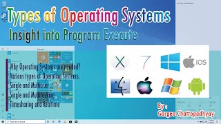 CLASS XI - TYPES OF OPERATING SYSTEMS | INSIGHT INTO PROGRAM EXECUTION