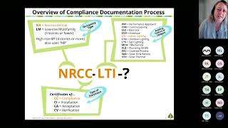 NRCI Forms Walkthrough of Indoor Lighting Alteration Project