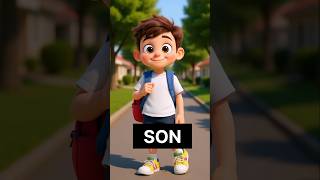Family Words: Learn Parents, Siblings, & More! 👨‍👩‍👧‍👦 | Kids English Learning