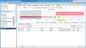 vRealize Operations Manager 6: How to create Projects