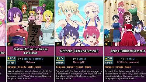 40 Best Harem Anime of 2023 and Upcoming