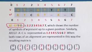 Topic 93 (BIF732 - Advanced Computing Approaches)