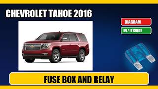 Fuse box location and diagram: chevrolet tahoe 2016 - Schema fusibili