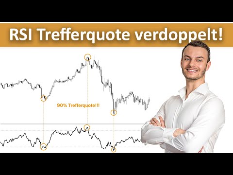 Verdopple deine RSI Trefferquote mit diesem Trick!