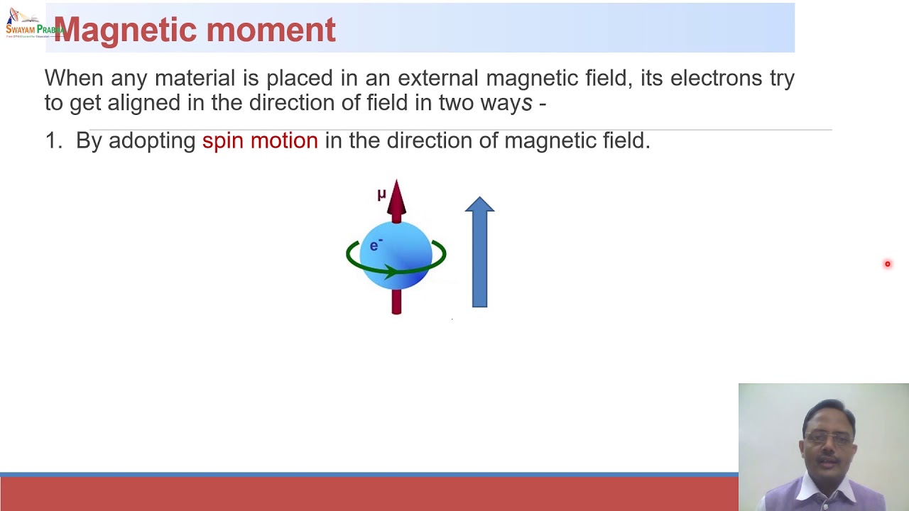 Crystal Field Theory 3