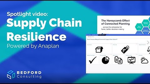 Demo Video: Supply Chain Resilience