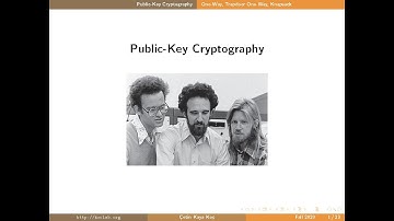 Applied Cryptography 2021-01-07