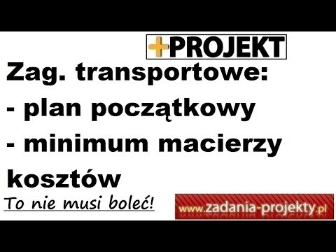 Wideo: Jak obliczyć minima startowe?