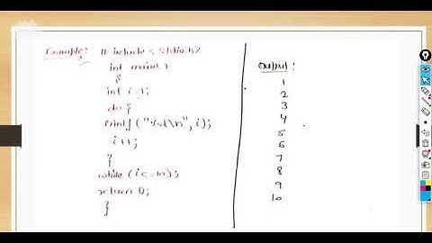 SAITM BCA 2nd Sem C Programming UNIT 2 Lecture No 9