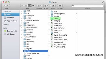 Moodle Theme Design : Cloning the Clean Theme