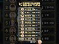 90歳を超えても現役!?元気をくれる日本のレジェンド俳優・歌手TOP10