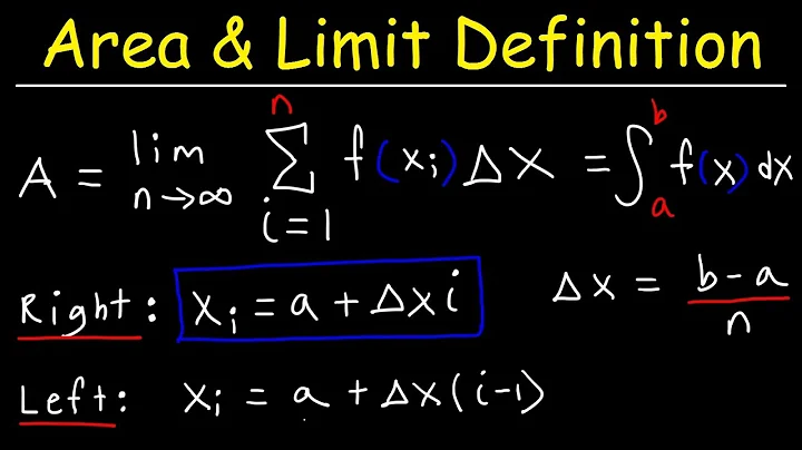 Finding The Area Using The Limit Definition & Sigma Notation