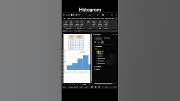 Histogram in Excel || Coder C || #excel #microsoftexcel #college #maths #statistics #histogram