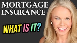 What Is Mortgage Insurance? Explained (2018) 