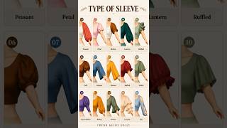 15 Types of Sleeves Every Girl Should Know |