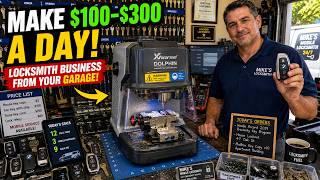 25 Most Profitable Business Ideas 2026: Low Investment Home Manufacturing for Beginners