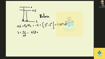 [Physics] What is the wavelength of light for the least energetic photon emitted in the Balmer serie