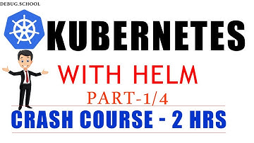 Kubernetes With HELM Tutorial - Crash Course For Beginners | Part 1 Out 4