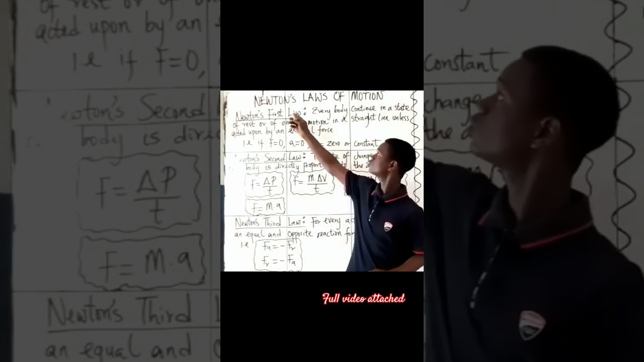 Newton's Laws of Motion 