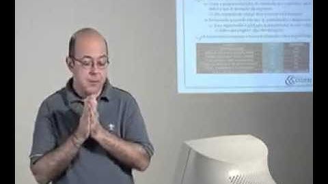 Sistemas Operacionais - Gerenciamento da Memória