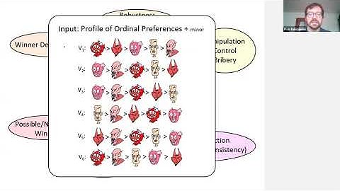 [COMSOC 2] Piotr Faliszewski and Clemens Puppe